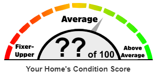 A sample of the Condition Score gauge that we generate with every Home Value Estimate. The Condition Score ranges from Fixer-Upper to Average to Above Average, and has a needle that points to the condition level, like a dial on a vehicle's dashboard might.